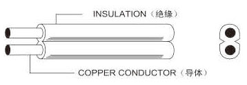 美標SPT扁線系列